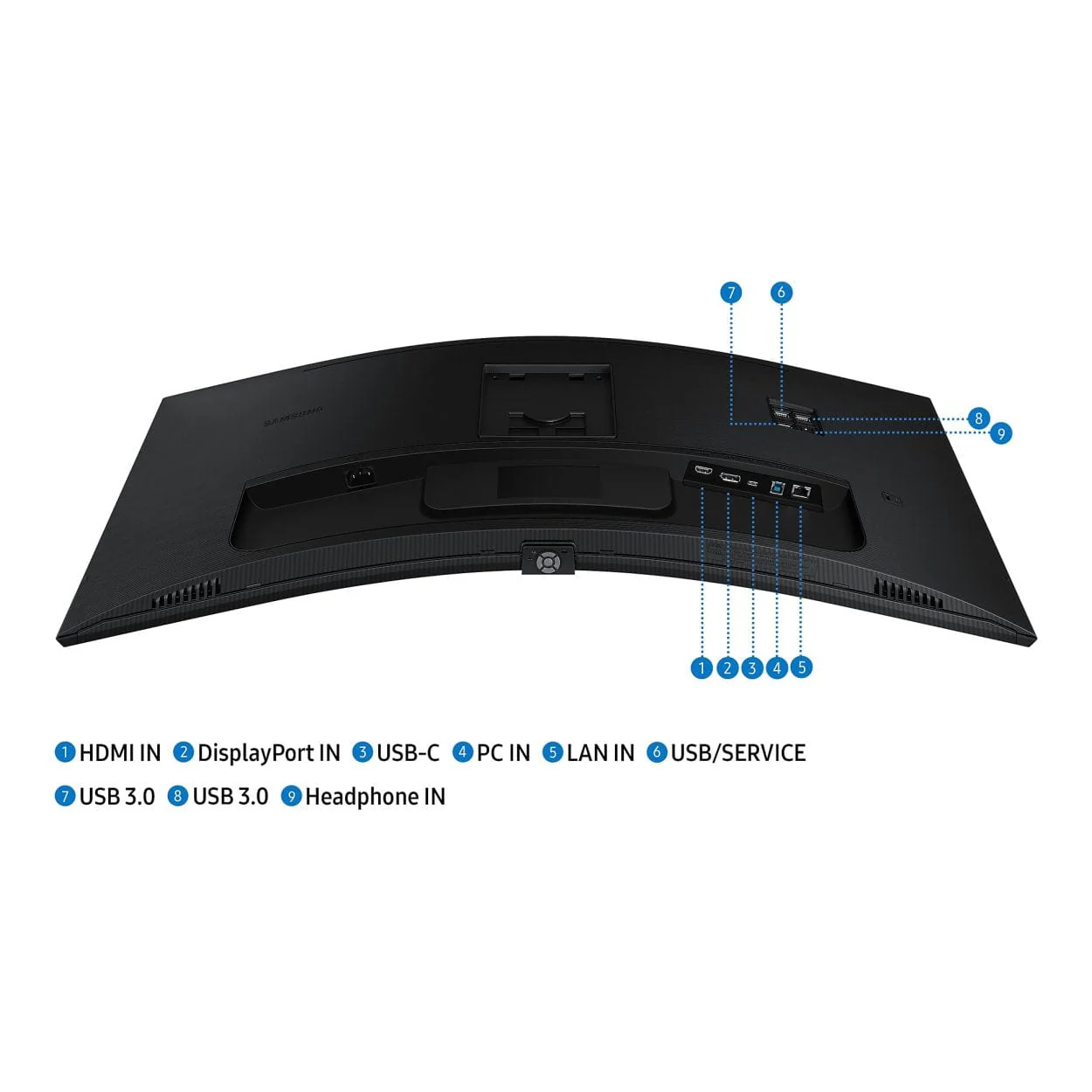 Samsung ViewFinity S6 S65UC 34-inch 3440 x 1440p UWQHD 21:9 100Hz 5ms LED VA Curved Monitor LS34C652UAUXEN - Image 11